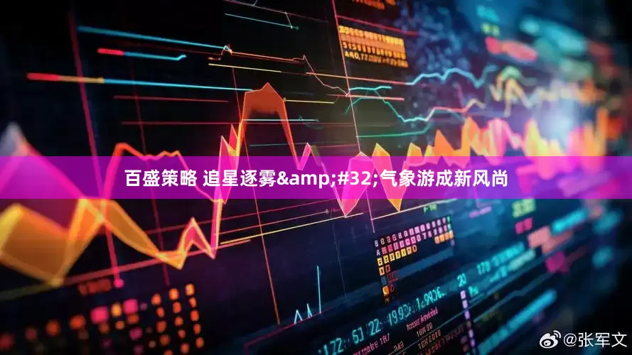 百盛策略 追星逐雾&#32;气象游成新风尚